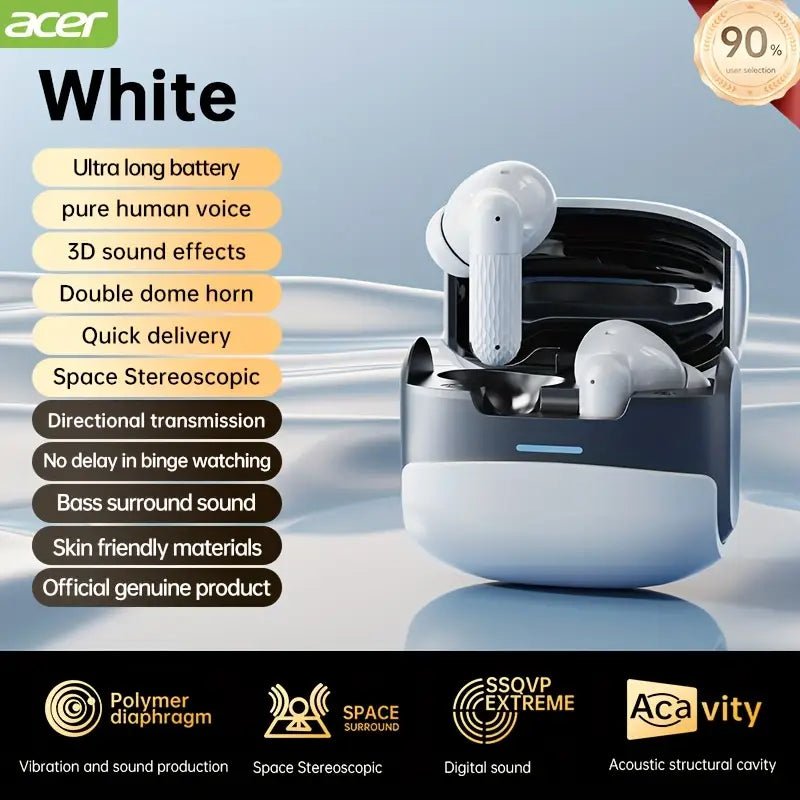 Acer Wireless Earbuds OHR 548 | Noise Cancelling Earbuds - Image 3